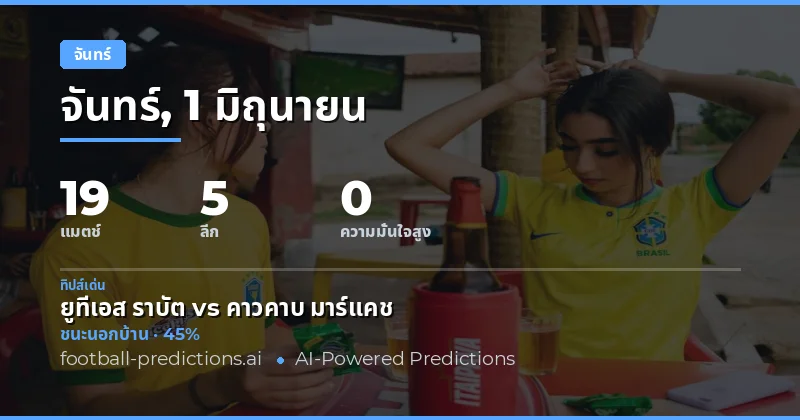 ภาพรวมการแข่งขันฟุตบอลวันจันทร์ที่ 1 มิถุนายน 2026