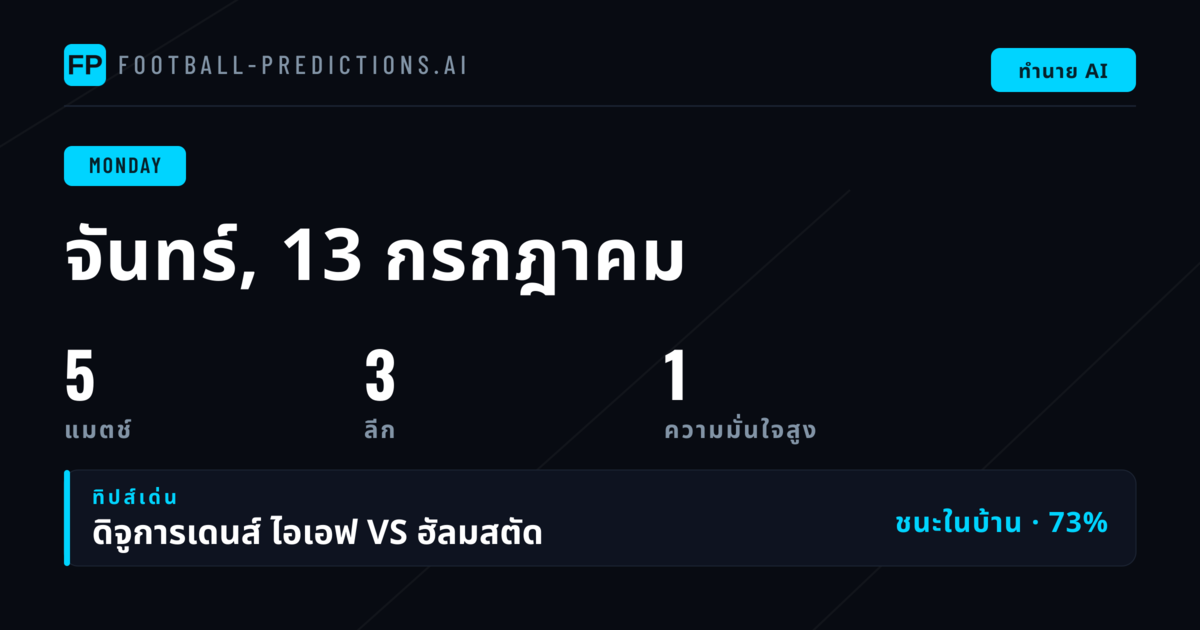 คัดสรรเด็ดประจำวันจันทร์ที่ 13 ก.ค. 2026