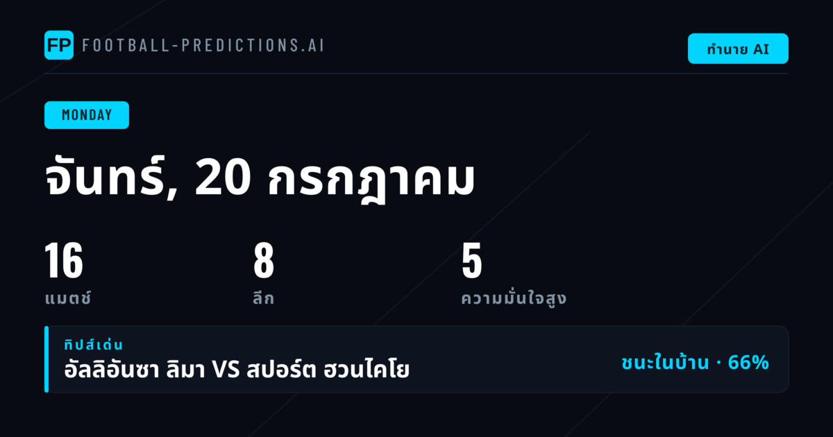 Primera Nacional ครองโปรแกรมวันจันทร์