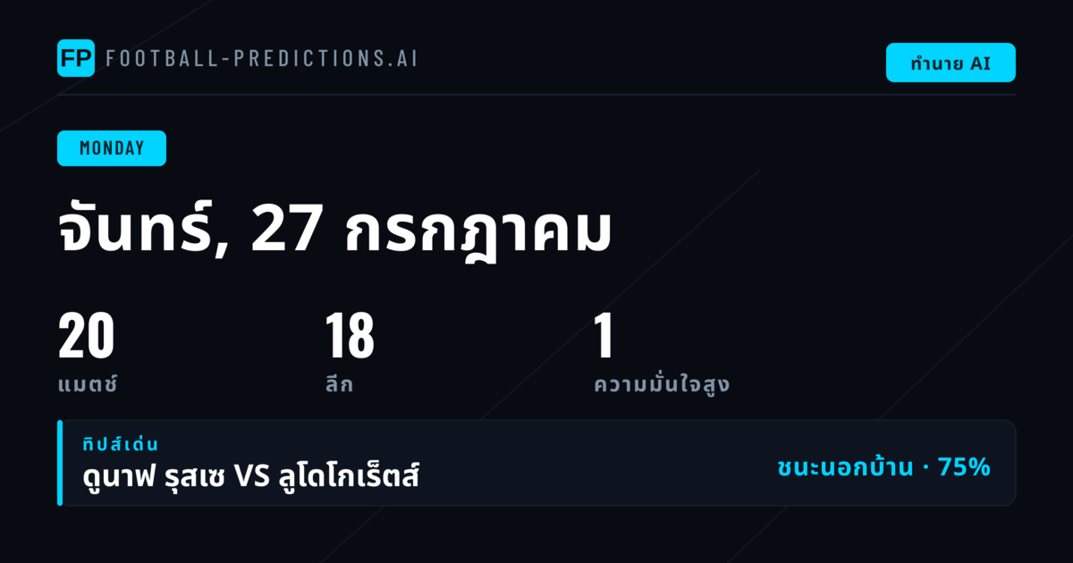 ภาพรวมวันจันทร์ 27 กรกฎาคม 2569