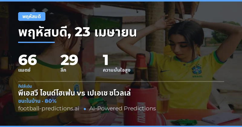 การแข่งขันฟุตบอลวันพฤหัสบดี 23 เมษายน 2026