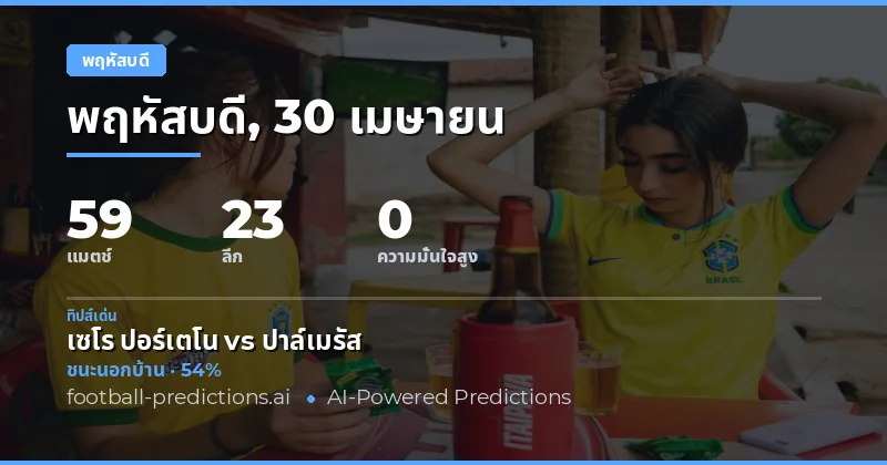 สถิติเด่นและทิศทางเกมรับที่แข็งแกร่ง