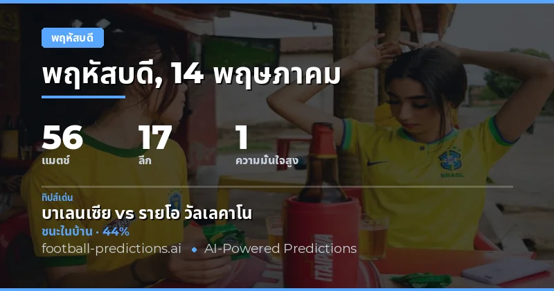 ภาพรวมการแข่งขันฟุตบอลวันพฤหัสบดี 14 พฤษภาคม 2026