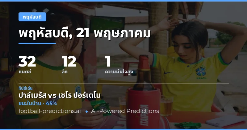 บทนำสู่การวิเคราะห์ฟุตบอลวันพฤหัสบดี 21 พฤษภาคม 2026