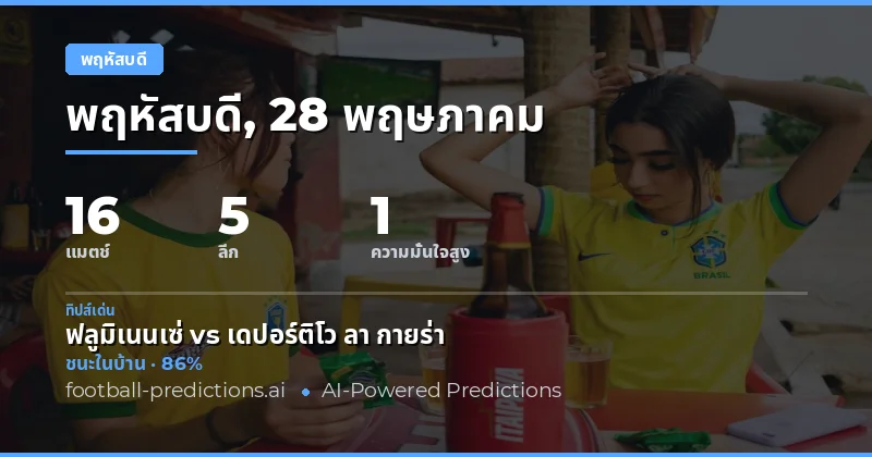 บทนำสู่การวิเคราะห์ฟุตบอลวันพฤหัสบดี 28 พฤษภาคม 2026