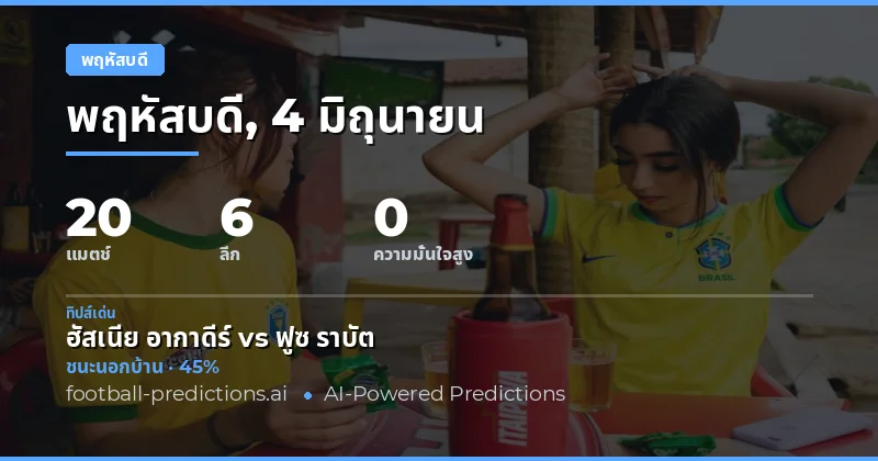 บทนำสู่การแข่งขันฟุตบอลวันพฤหัสบดีที่ 4 มิถุนายน 2026