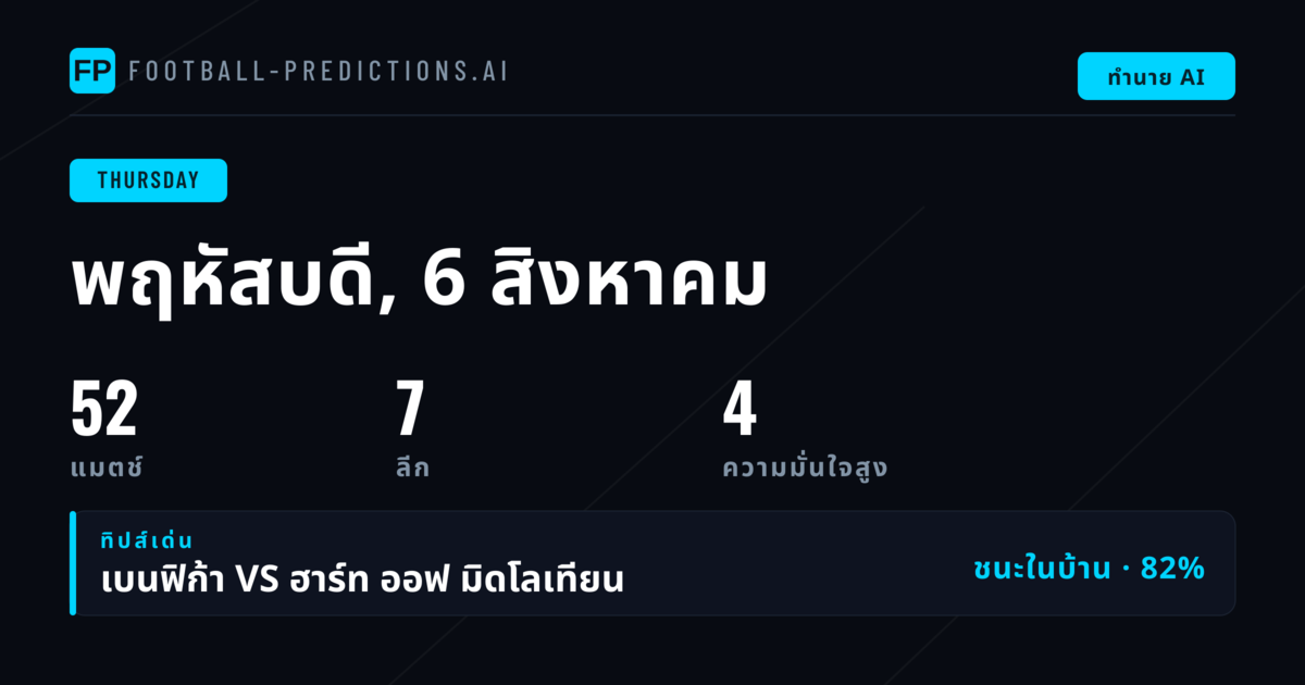 ภาพรวมวันพฤหัสบดี: 52 แมตช์จาก 7 รายการแข่งขัน