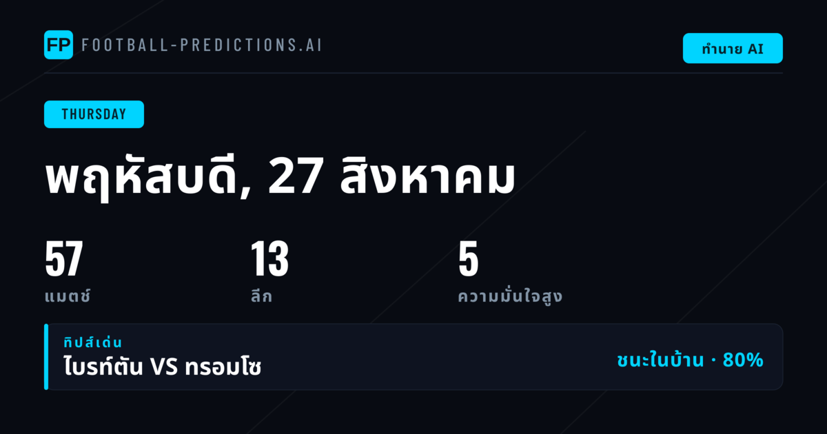 พรีวิวบอลพฤหัส 27 ส.ค. 2026 — ยูฟ่าคอนเฟอเรนซ์/ยูโรปา