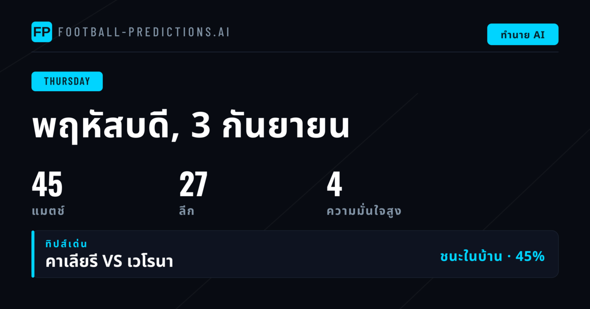 ภาพรวมทำนายผลบอลวันพฤหัสบดี 3 กันยายน 2569