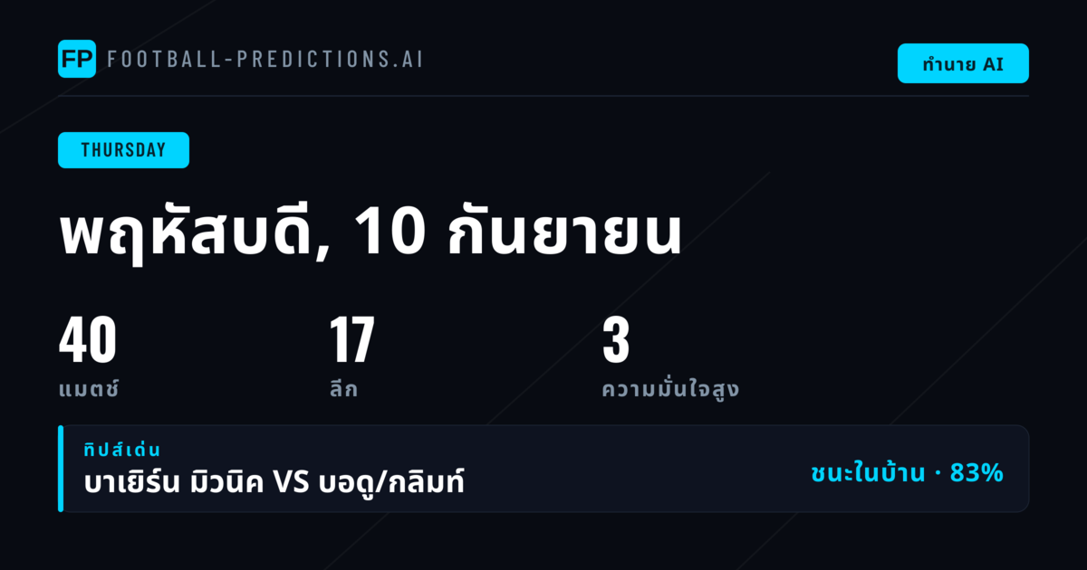 ภาพรวม Thursday 10 Sep 2026: จับตาบอล UCL และ MLS