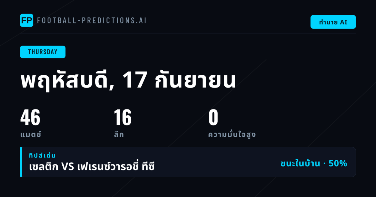 ภาพรวมตลาดเดิมพันวันพฤหัสบดี
