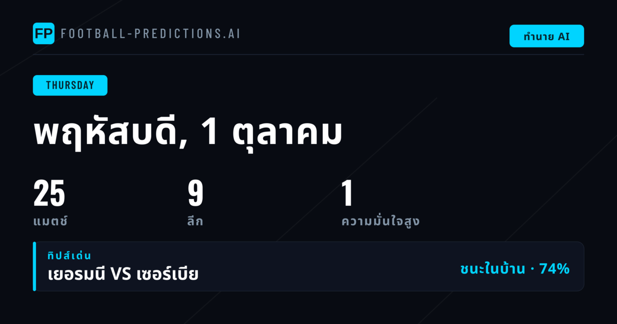 ภาพรวมไฮไลท์ประจำวันพฤหัสบดี 1 ตุลาคม 2026