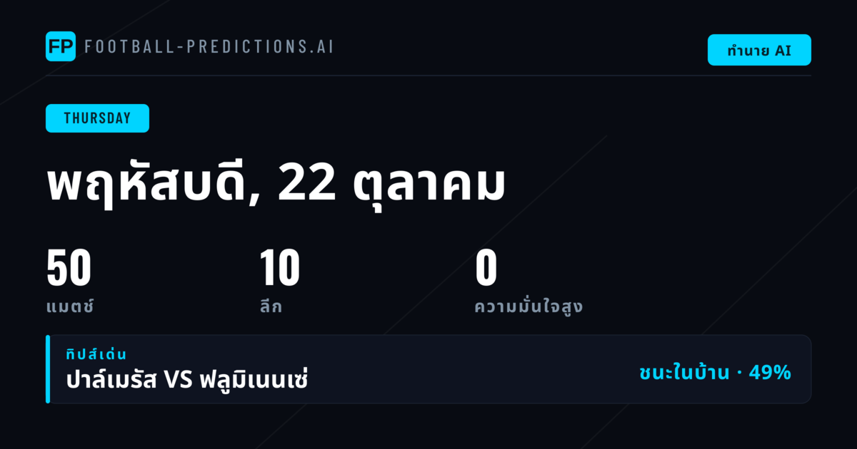 ภาพรวมตลาดบอลวันพฤหัสบดี