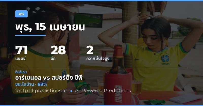 วันพุธที่ 15 เมษายน 2026 – การแข่งขันที่น่าสนใจและโอกาสในการเดิมพัน