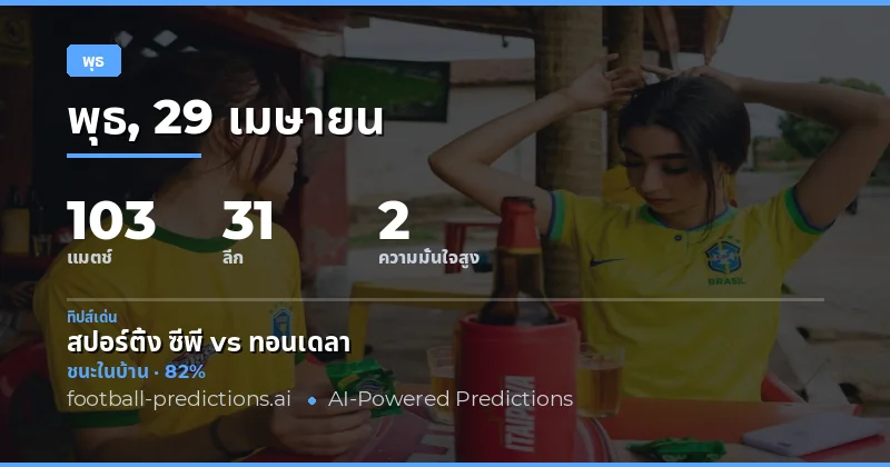 วิเคราะห์ฟุตบอลประจำวันพุธ 29 เมษายน 2026