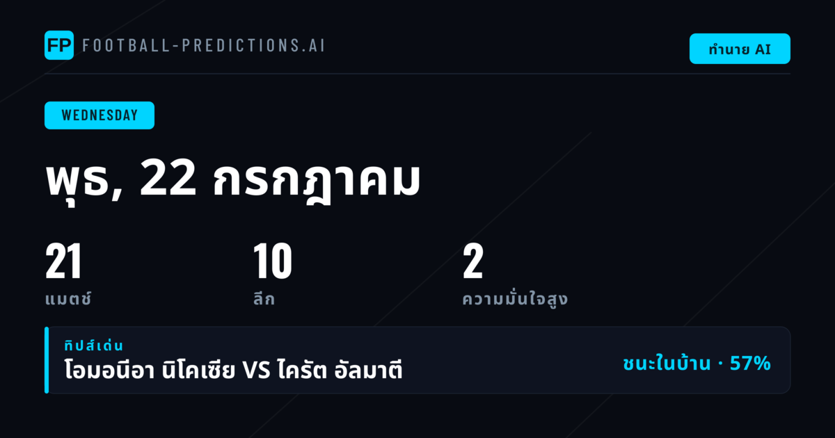 ภาพรวมตลาดบอลคู่พุธ
