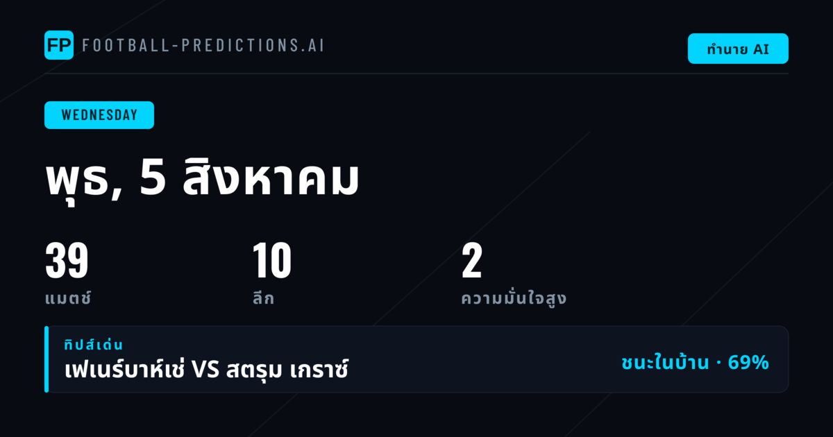 ภาพรวมโปรแกรมบอลถ้วยวันพุธที่ 5 สิงหาคม 2569