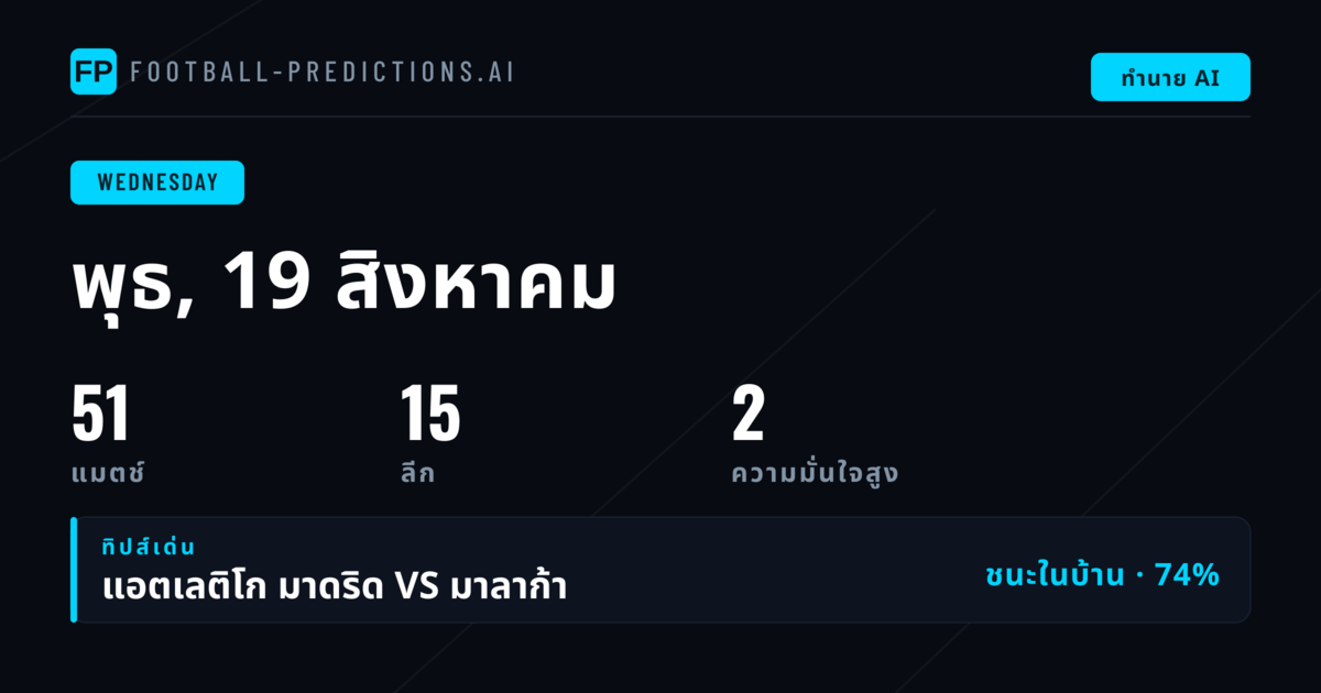 ภาพรวมตลาดบอลวันพุธ: รายการแข่งขันหลักและแนวโน้มสถิติ