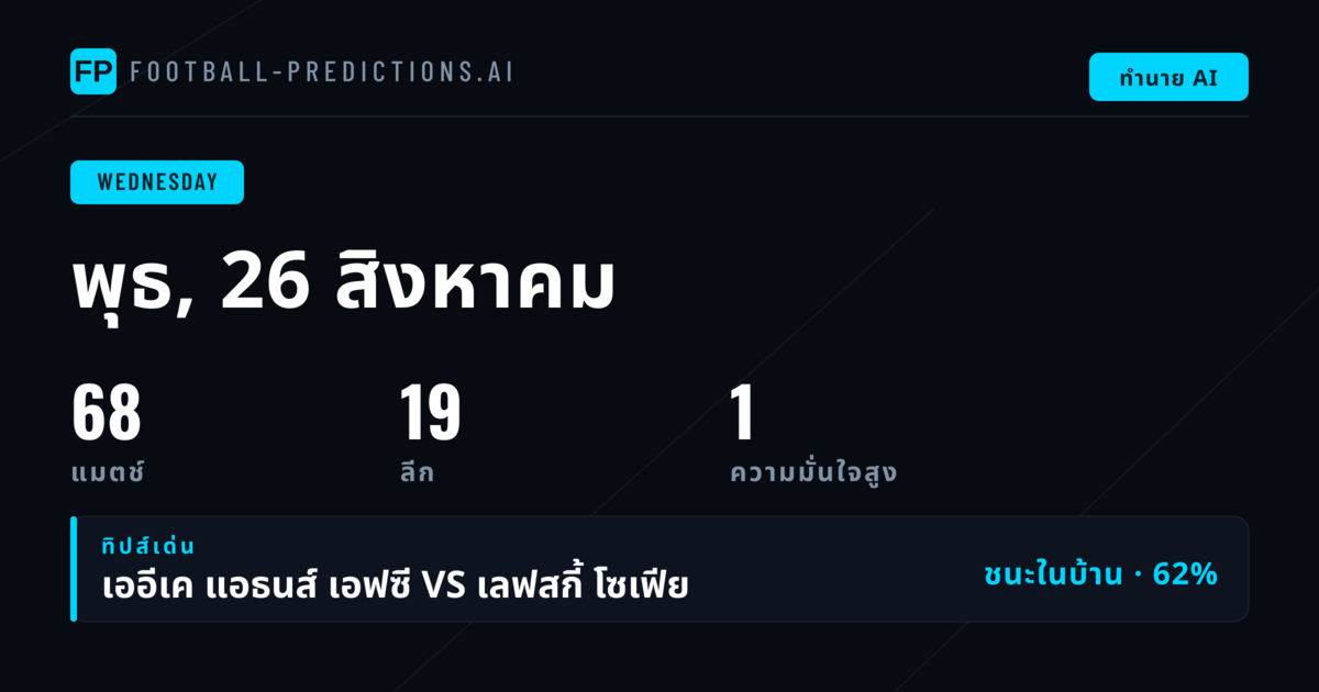 มุมมองทางสถิติสำหรับวันพุธที่ 26 ส.ค. 66