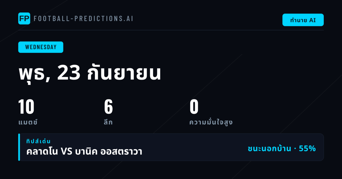 ภาพรวมทำนายผลฟุตบอลวันพุธ 23 ก.ย. 69