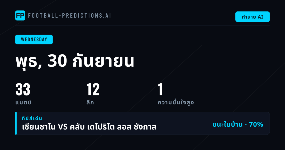 ภาพรวม
Top Picks วันพุธที่ 30 ก.ย. 2569
