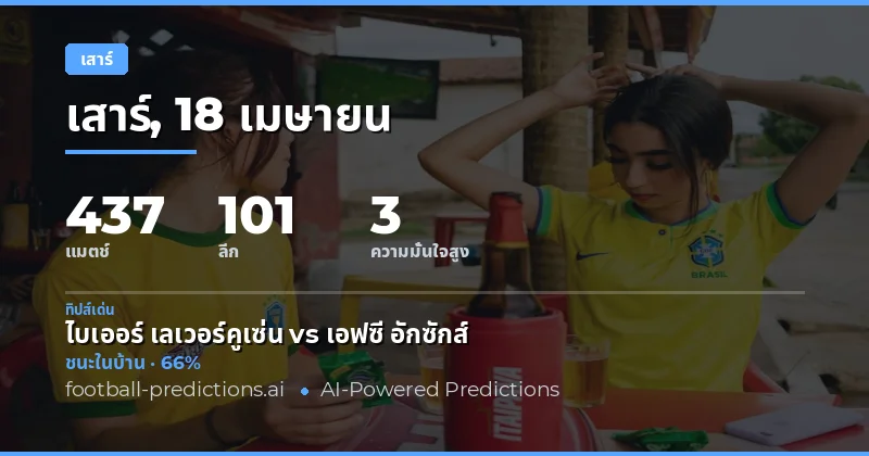 การแข่งขันวันเสาร์ 18 เมษายน 2026: โอกาสและความน่าสนใจ