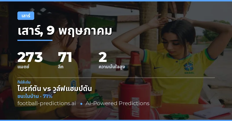 ภาพรวมการวิเคราะห์การแข่งขันฟุตบอลวันเสาร์ที่ 9 พฤษภาคม 2026