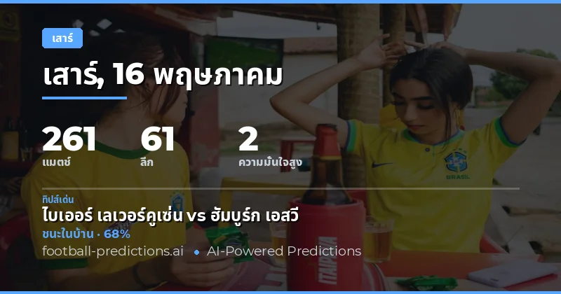 ภาพรวมและสถิติสำคัญของการแข่งขันฟุตบอลวันเสาร์ที่ 16 พฤษภาคม 2026