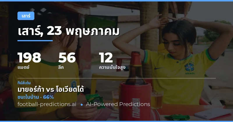 บทนำสู่การแข่งขันฟุตบอลวันเสาร์ที่ 23 พฤษภาคม 2026