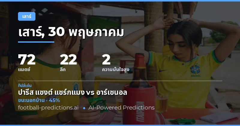 บทนำสู่การวิเคราะห์ฟุตบอลวันเสาร์ 30 พฤษภาคม 2026