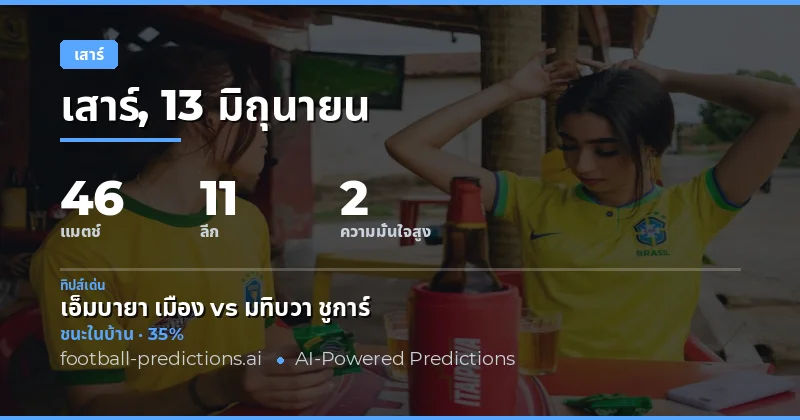 วิเคราะห์บอลวันเสาร์ 13 มิถุนายน 2569: เทรนด์ที่น่าจับตาในวันหยุดยุโรป