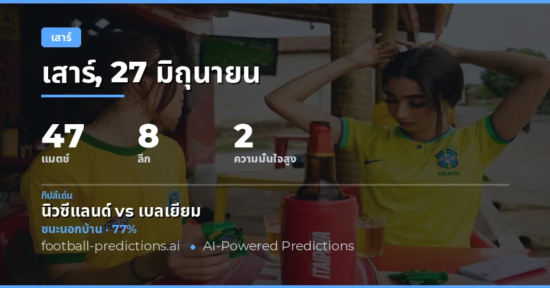 บรรยากาศการแข่งขันฟุตบอลโลก 2026 วันเสาร์