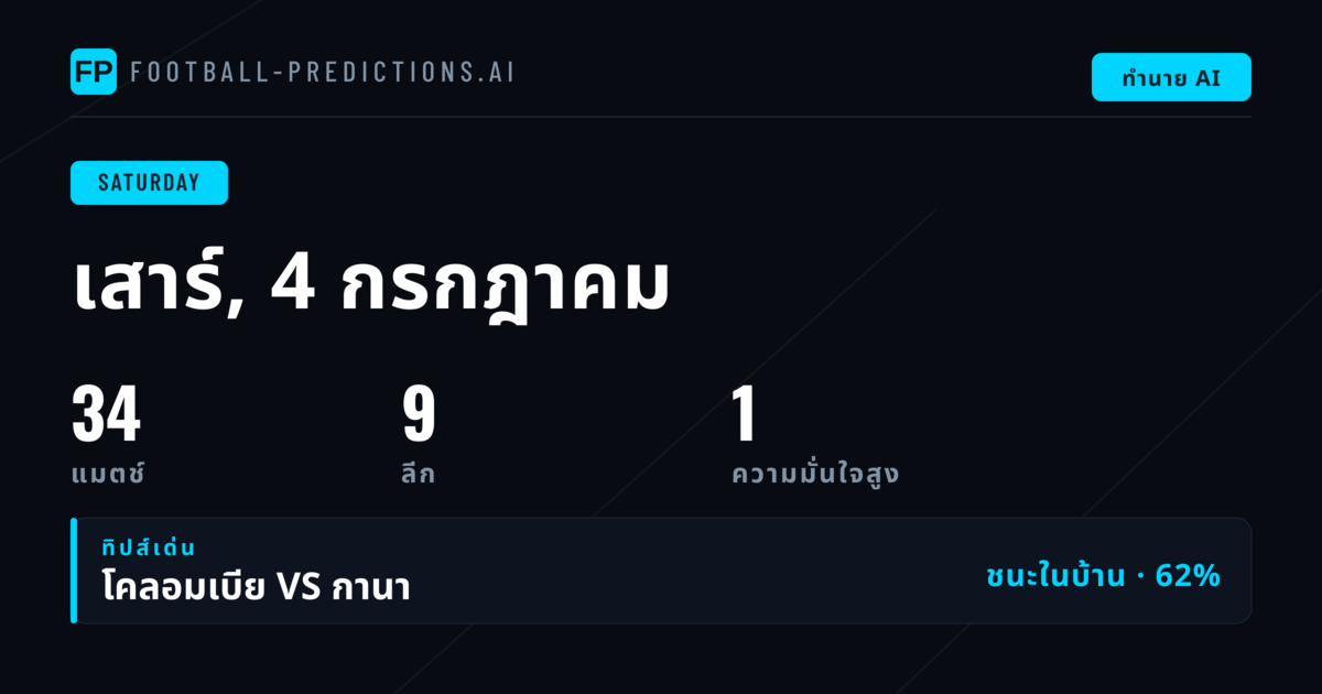 ภาพรวมตลาดบอลวันเสาร์