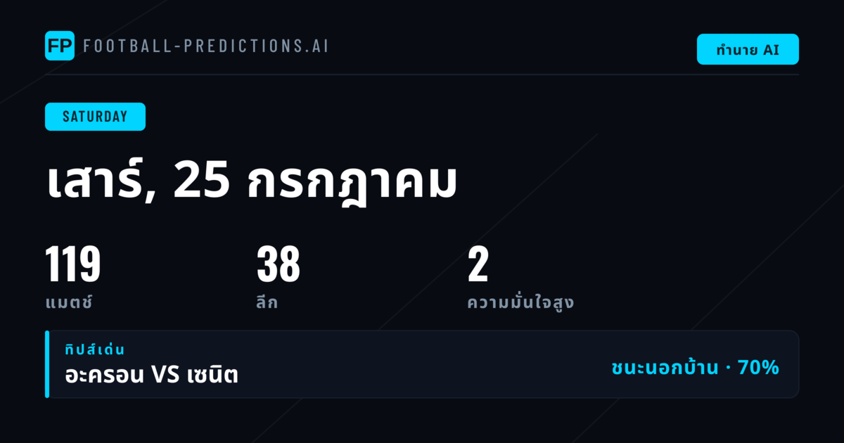 ภาพรวมตลาดเดิมพันวันเสาร์