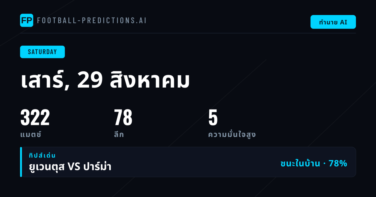 Top Picks สำหรับวันเสาร์ที่ 29 ส.ค. 2026