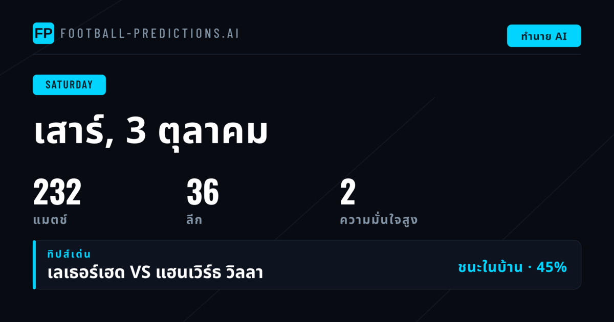 ภาพรวมโปรแกรมบอลวันเสาร์ 3 ตุลาคม 2569