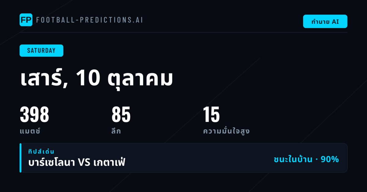 วิเคราะห์บทสรุปสถิติสำคัญของวันเสาร์ที่ 10 ต.ค.