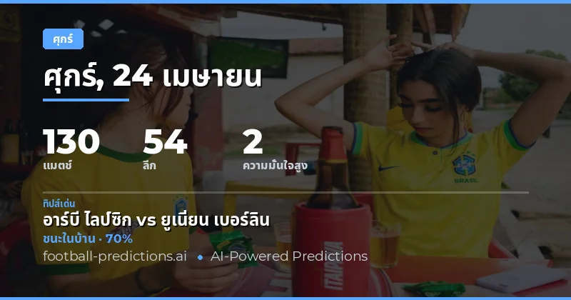 วันศุกร์ที่ 24 เมษายน 2026: โอกาสในการเดิมพันจากสถิติและแนวโน้ม