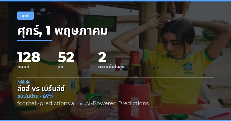 เจาะลึกสถิติและแนวโน้มผลบอล วันศุกร์ที่ 1 พฤษภาคม 2026