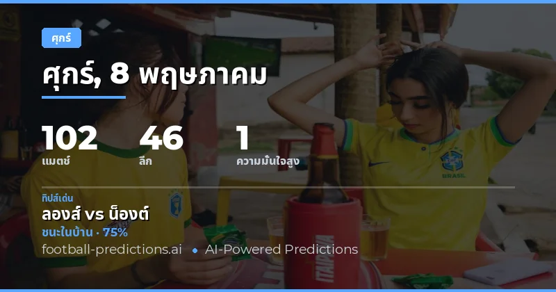 บทนำสู่การวิเคราะห์เกมวันศุกร์ 8 พฤษภาคม 2026