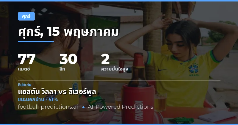 บทนำสู่การวิเคราะห์เกมวันศุกร์ 15 พฤษภาคม 2026