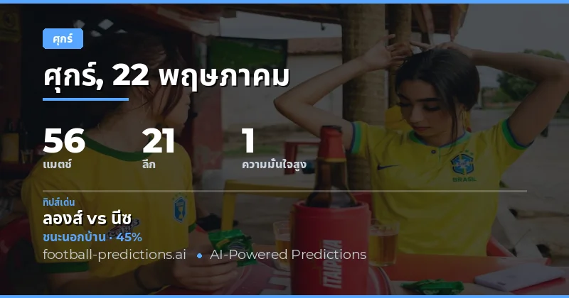 บทนำสู่การวิเคราะห์ผลบอลวันศุกร์ 22 พฤษภาคม 2026