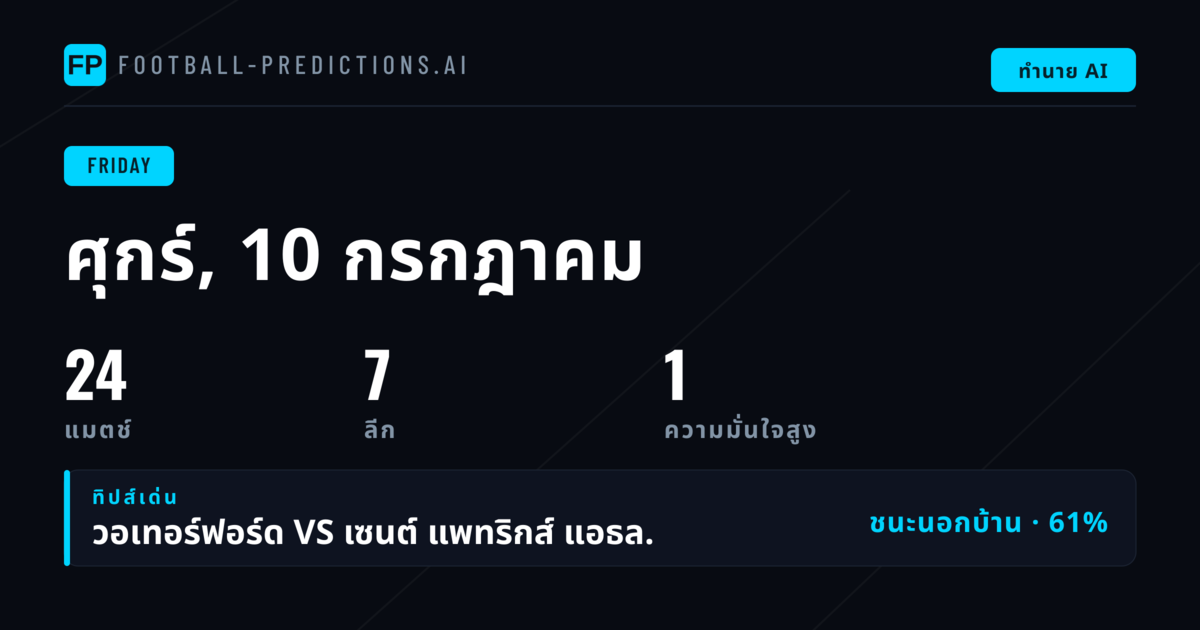 วิเคราะห์ตลาด 1X2 และ BTTS สำหรับวันศุกร์