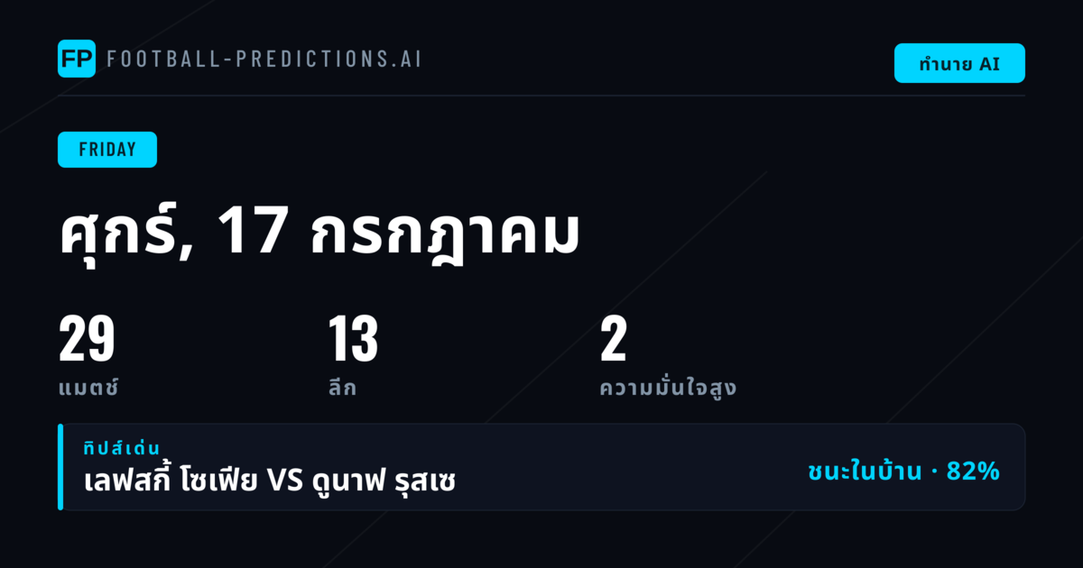 ฟุตบอลวันศุกร์ 17 ก.ค. — พรีวิวแมตช์เด่นจากทั่วโลก