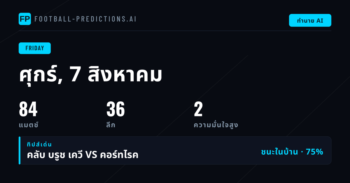 ฟุตบอลวันศุกร์