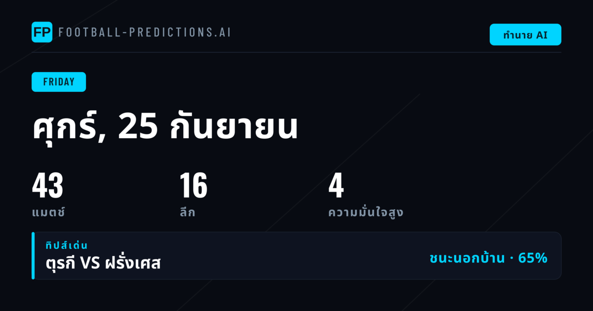 เทรนด์ตลาดราคาบอลวันศุกร์