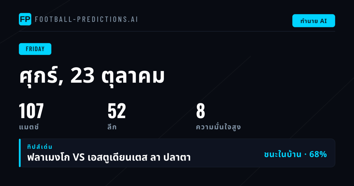 ภาพรวมตลาดบอลวันศุกร์และจุดเด่นของลีกที่ลงแข่ง