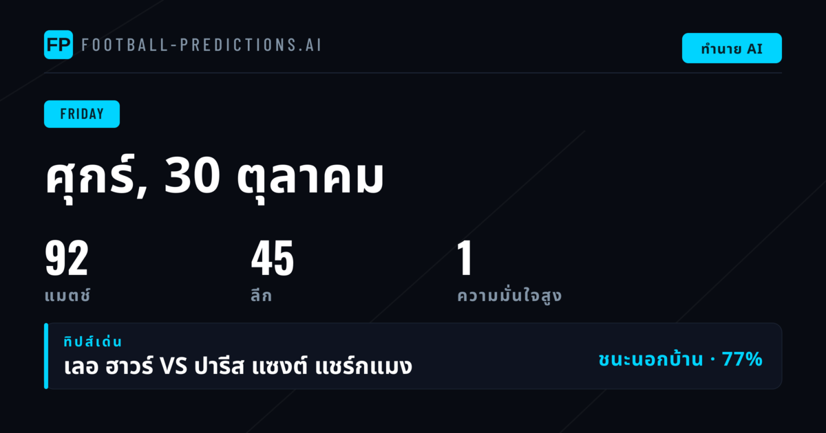 แนวโน้มการแข่งขันฟุตบอลวันศุกร์