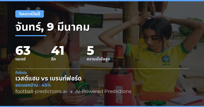 ทายผลบอล 9 มีนาคม 2026: วิเคราะห์แมตช์เด็ดและเคล็ดลับเดิมพัน