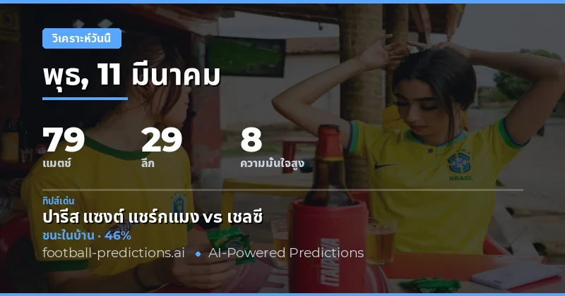 ทายผลบอล 11 มีนาคม 2569: วิเคราะห์เกมเด่นและเดิมพันสุดคุ้ม